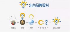 西安高校毕业生创业中心:如何找到好的品牌策划公司?